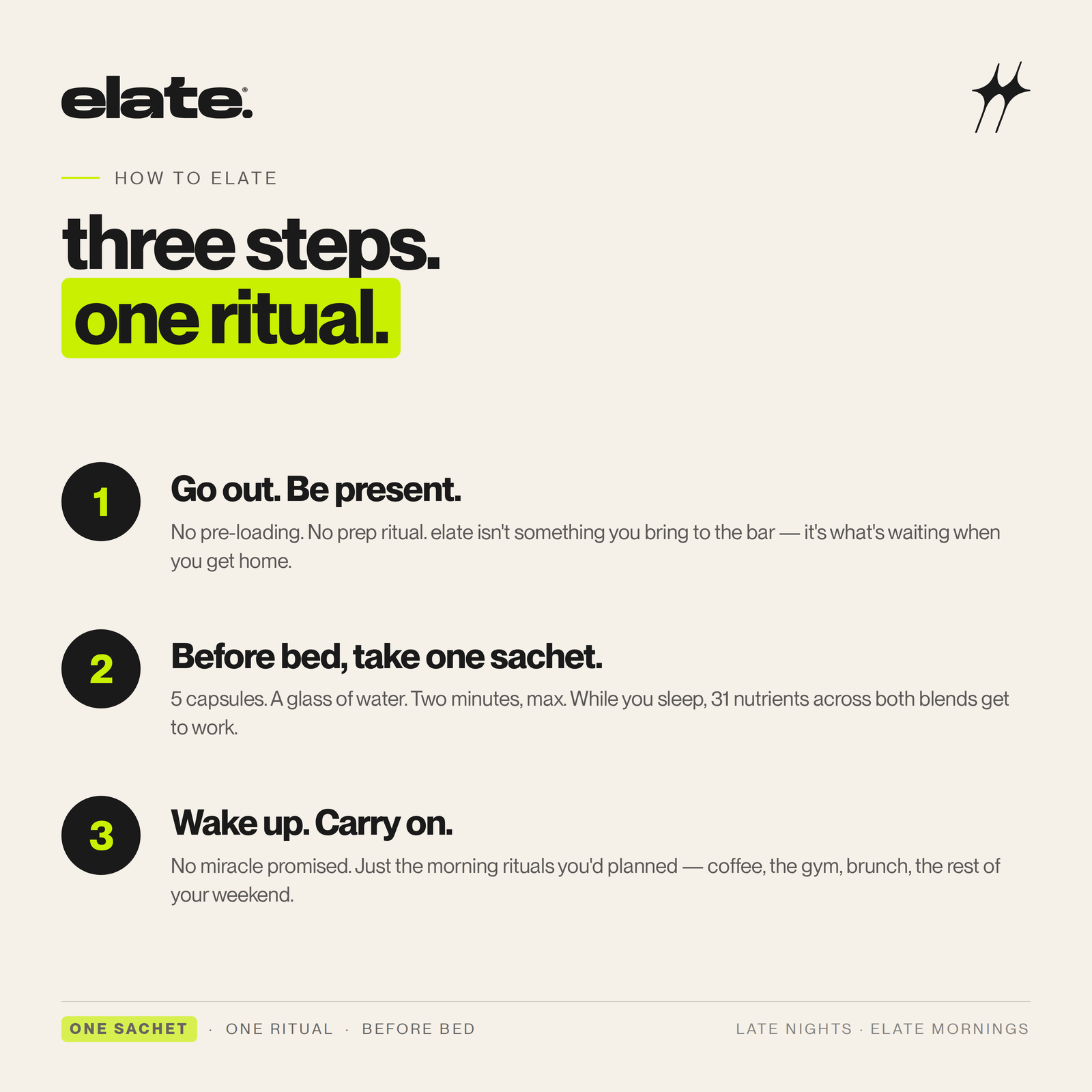 THE RESET PACK
